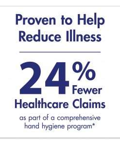 sign saying proven to help reduce illness 24% fewer healthcare claims