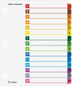 Cardinal OneStep Index System